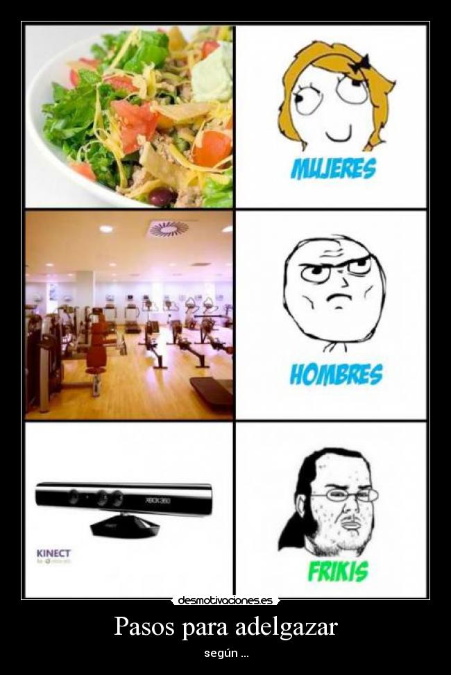 Pasos para adelgazar -