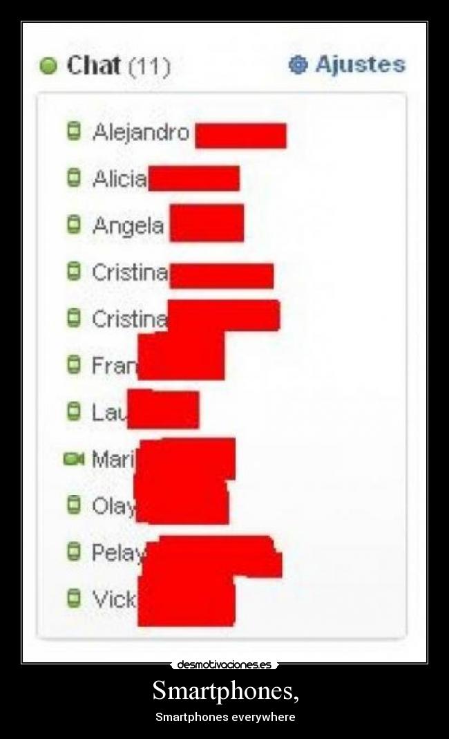 Smartphones, - Smartphones everywhere