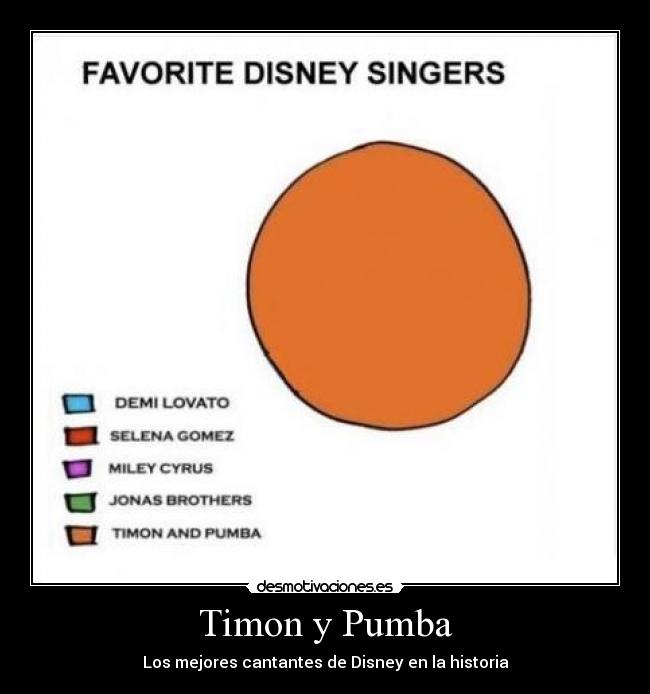 Timon y Pumba - 