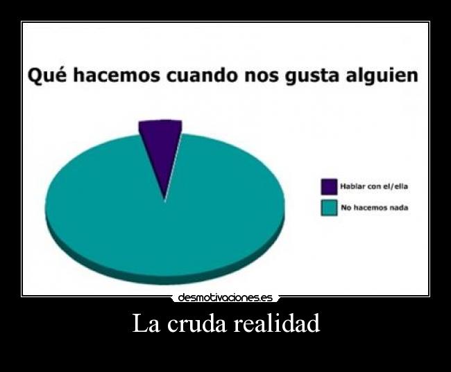 La cruda realidad - 