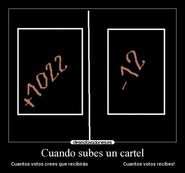 Cuando subes un cartel - Cuantos votos crees que recibirás                               Cuantos votos recibes!