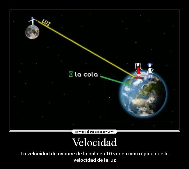 Velocidad - La velocidad de avance de la cola es 10 veces más rápida que la velocidad de la luz