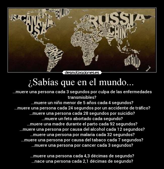 ¿Sabías que en el mundo...  - ...muere una persona cada 3 segundos por culpa de las enfermedades transmisibles?
...muere un niño menor de 5 años cada 4 segundos?
...muere una persona cada 24 segundos por un accidente de tráfico?
...muere una persona cada 28 segundos por suicidio?
...muere un feto abortado cada segundo?
...muere una madre durante el parto cada 92 segundos?
...muere una persona por causa del alcohol cada 12 segundos?
...muere una persona por malaria cada 32 segundos?
...muere una persona por causa del tabaco cada 7 segundos?
...muere una persona por cancer cada 3 segundos?

...muere una persona cada 4,3 décimas de segundo?
...nace una persona cada 2,1 décimas de segundo?