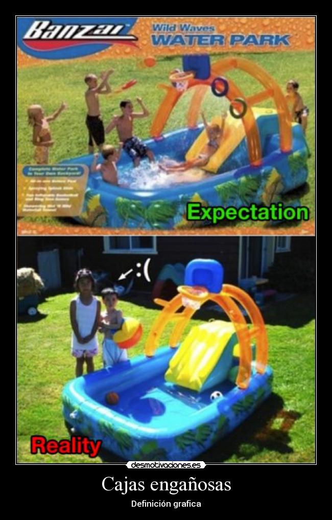 Cajas engañosas - Definición grafica