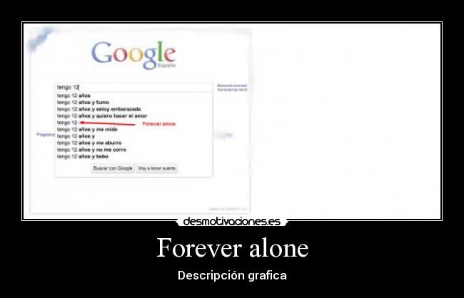 Forever alone - Descripción grafica