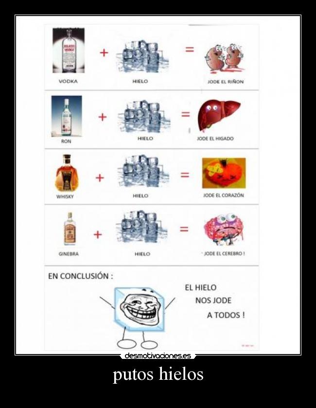 putos hielos -