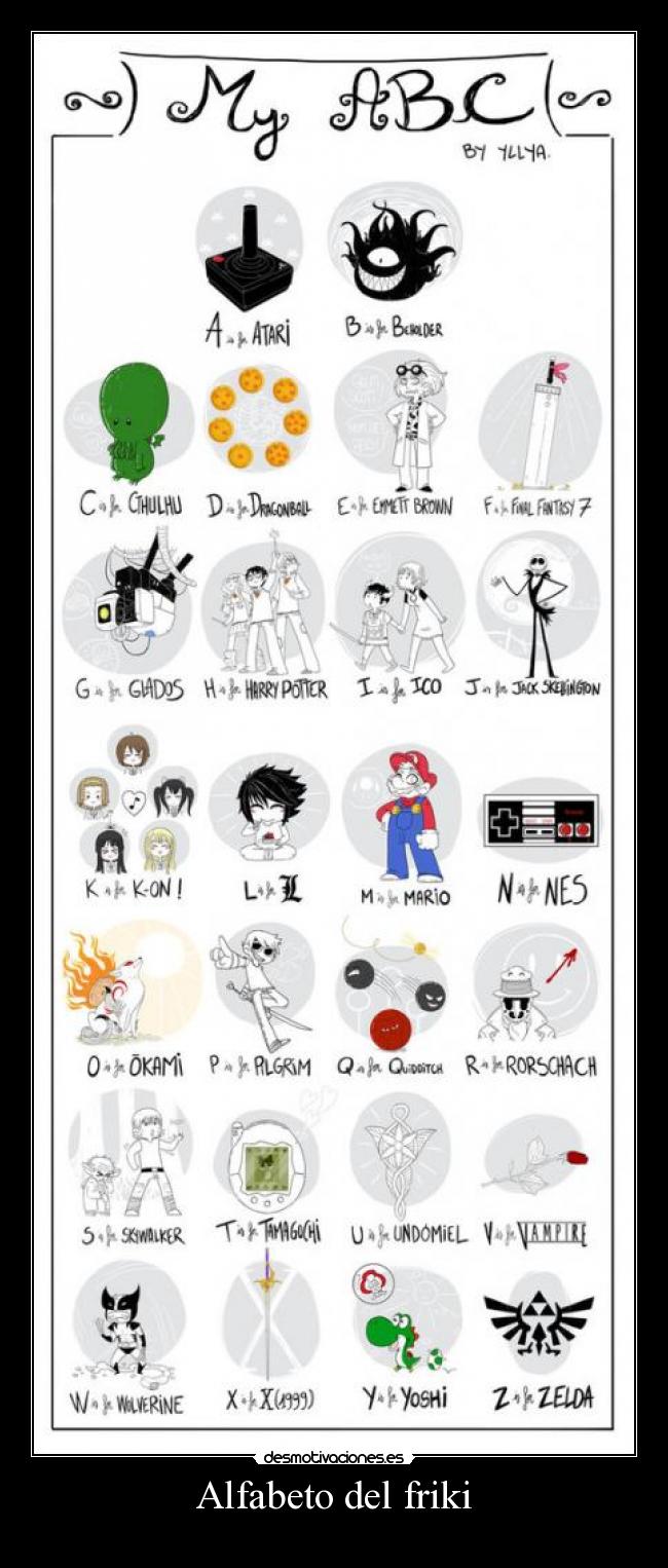 Alfabeto del friki -