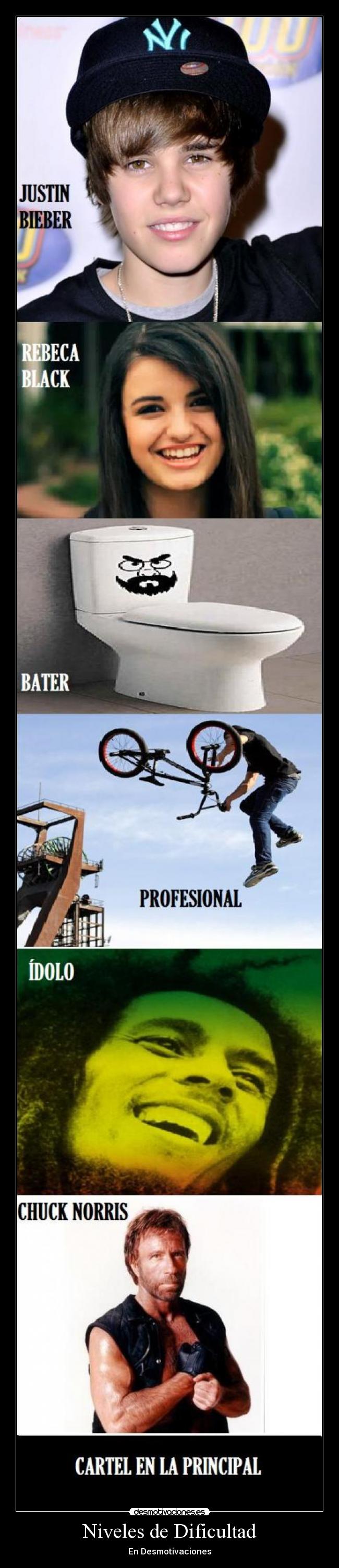 Niveles de Dificultad - En Desmotivaciones