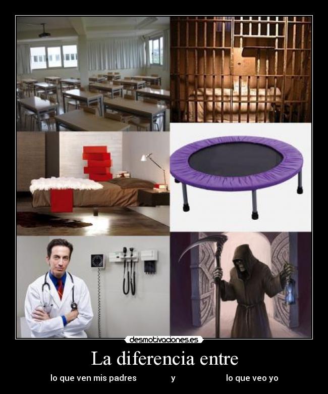 La diferencia entre -