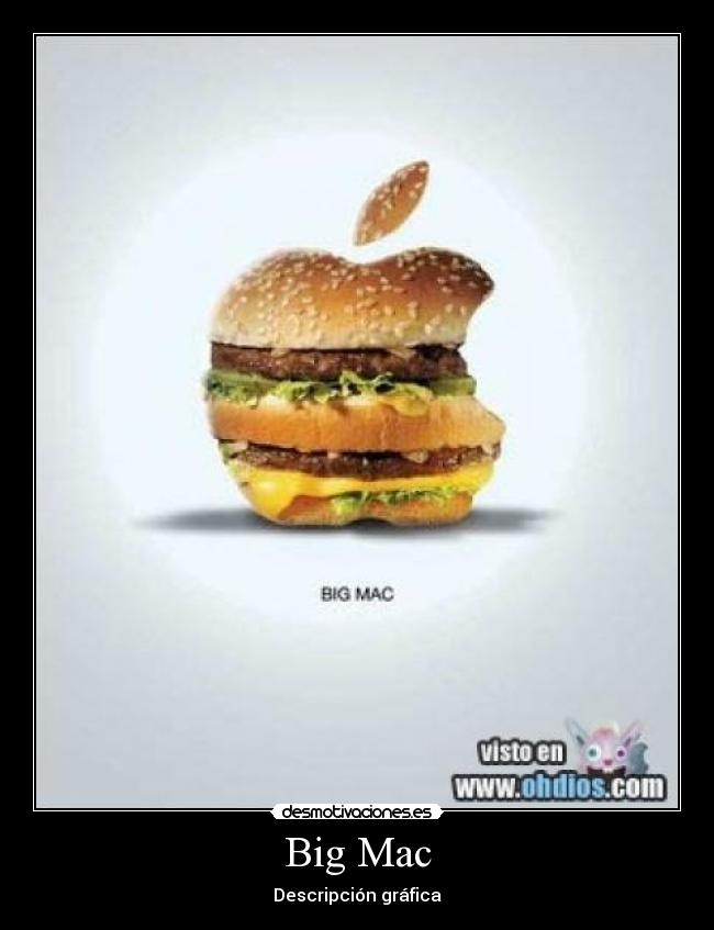 Big Mac - Descripción gráfica