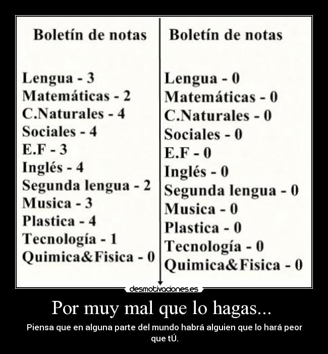 Por muy mal que lo hagas... -