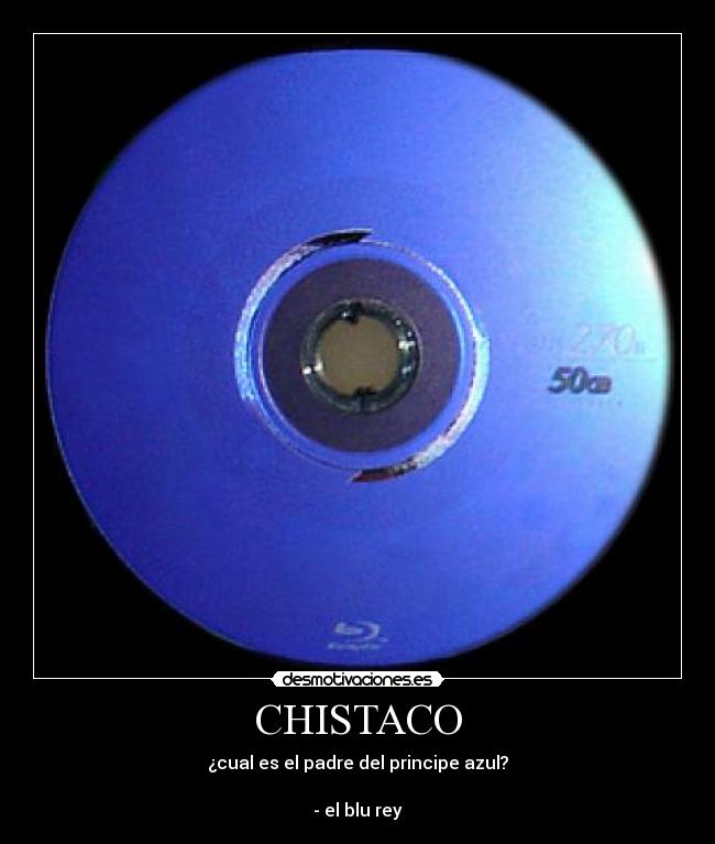 CHISTACO - ¿cual es el padre del principe azul?
- el blu rey