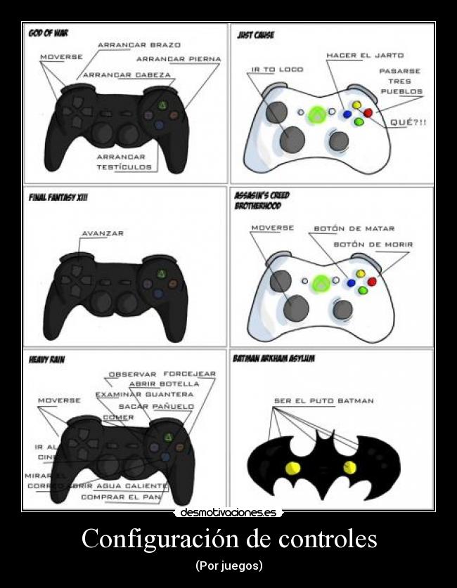 Configuración de controles - (Por juegos)