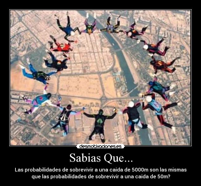 Sabias Que... - 