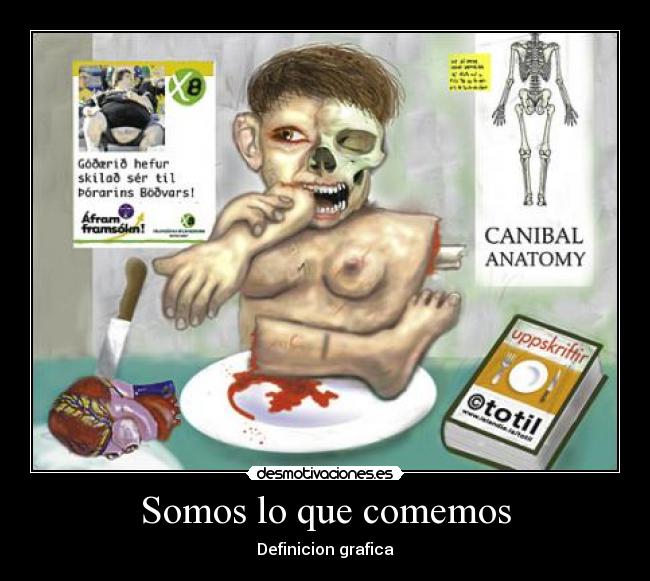 Somos lo que comemos - Definicion grafica