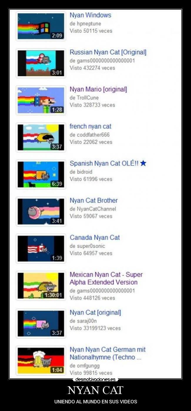 NYAN CAT -