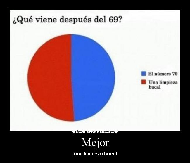 Mejor - una limpieza bucal