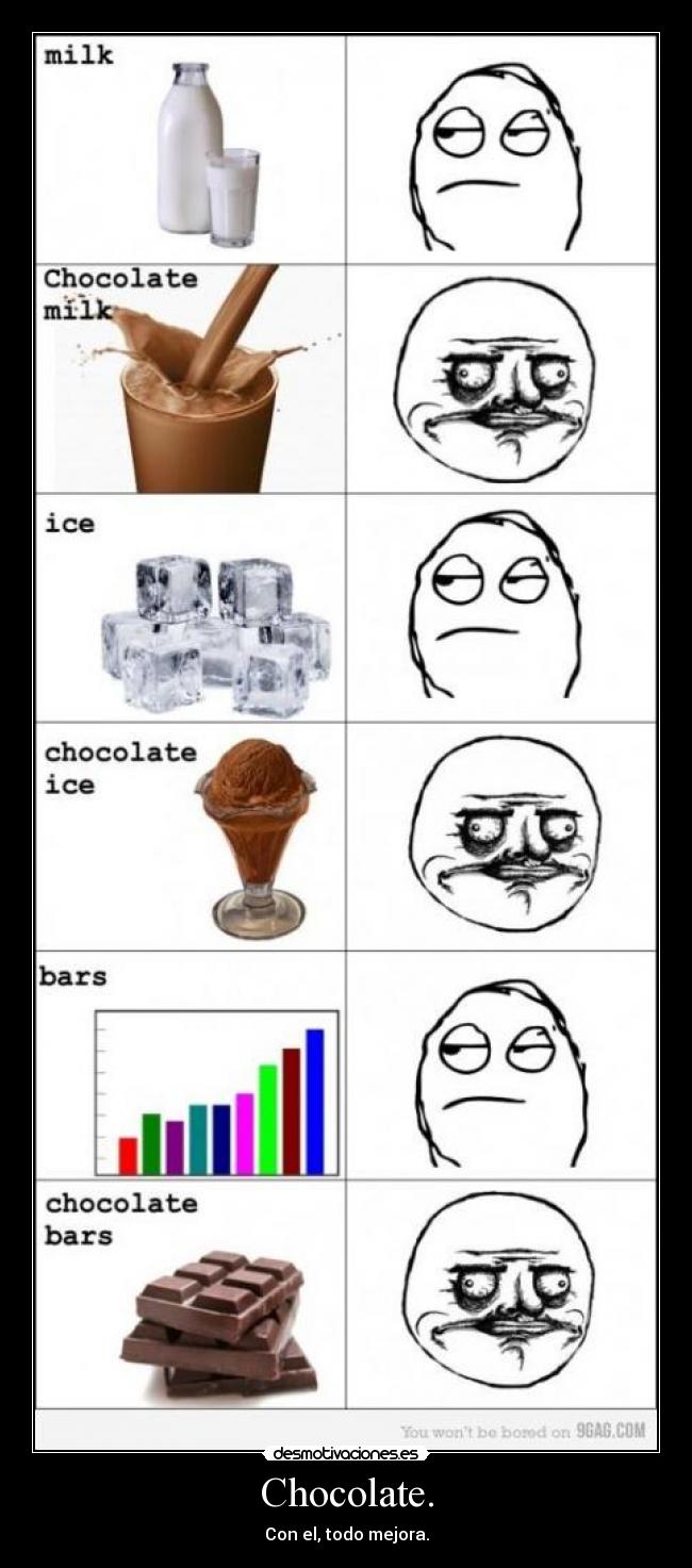 Chocolate. - Con el, todo mejora.