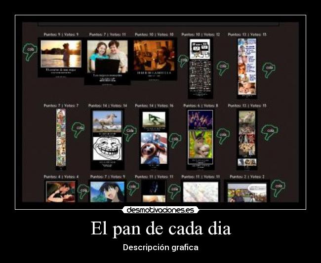 El pan de cada dia - 