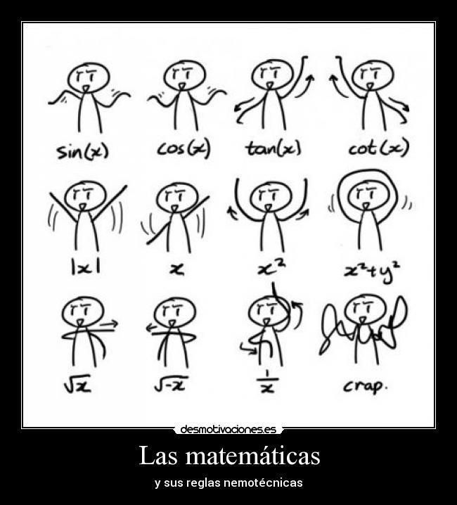 Las matemáticas - y sus reglas nemotécnicas
