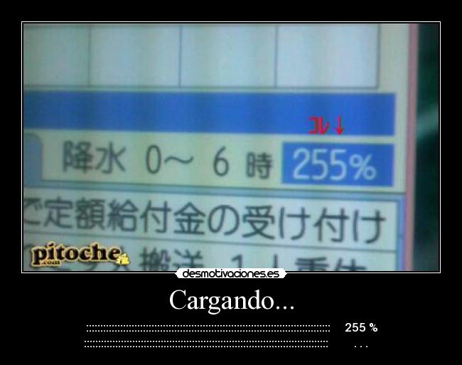Cargando... - ::::::::::::::::::::::::::::::::::::::::::::::::::::::::::::::::::::::::::::::::::::::     255 %
::::::::::::::::::::::::::::::::::::::::::::::::::::::::::::::::::::::::::::::::::::::         . . .    