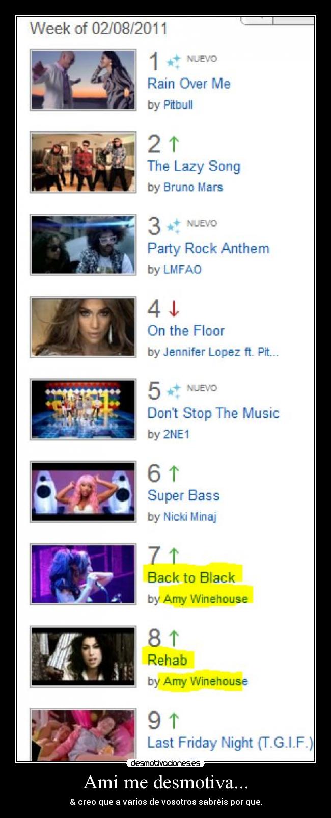 Ami me desmotiva... -