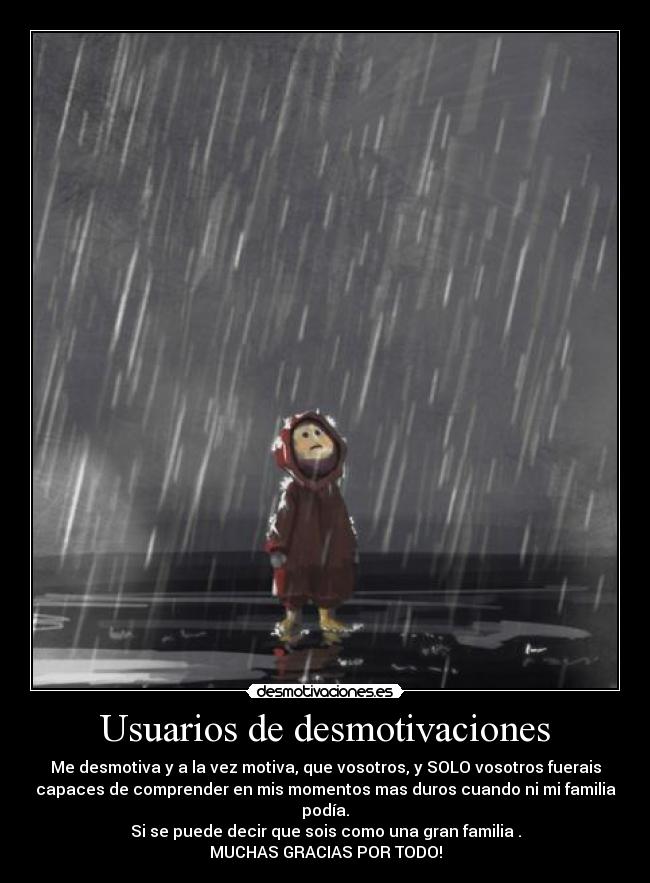 Usuarios de desmotivaciones - 