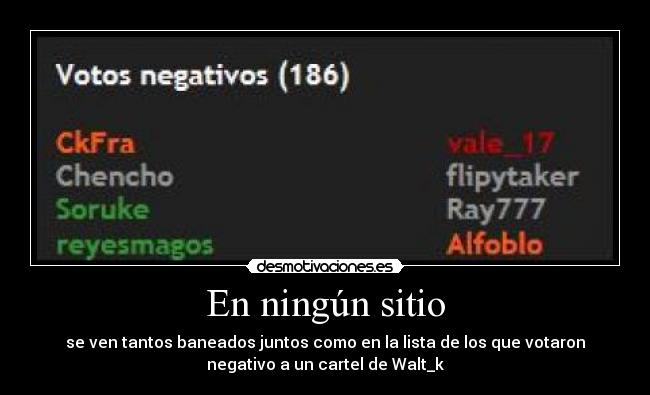 En ningún sitio - se ven tantos baneados juntos como en la lista de los que votaron
negativo a un cartel de Walt_k