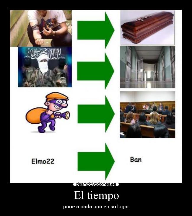 El tiempo - pone a cada uno en su lugar