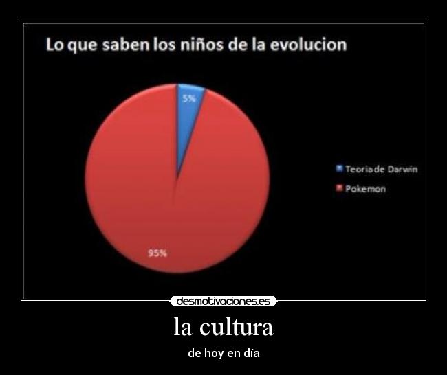 la cultura -