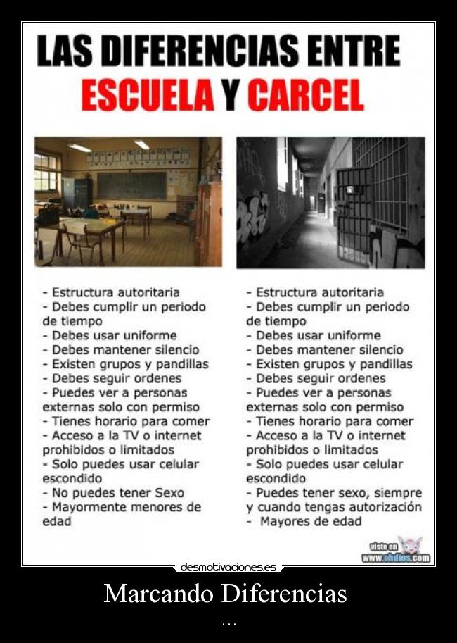 Marcando Diferencias  - . . .