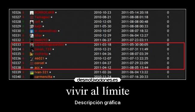 vivir al límite - 