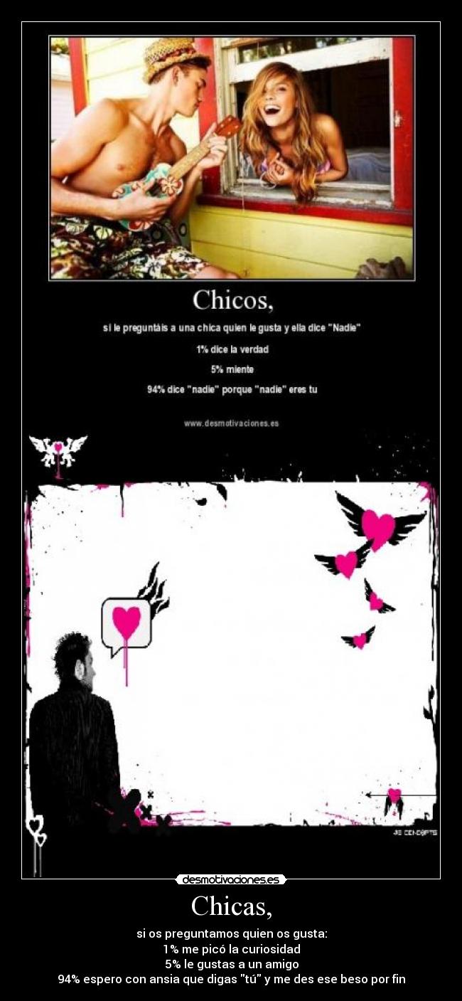 Chicas, - si os preguntamos quien os gusta:
1% me picó la curiosidad
5% le gustas a un amigo
94% espero con ansia que digas tú y me des ese beso por fin