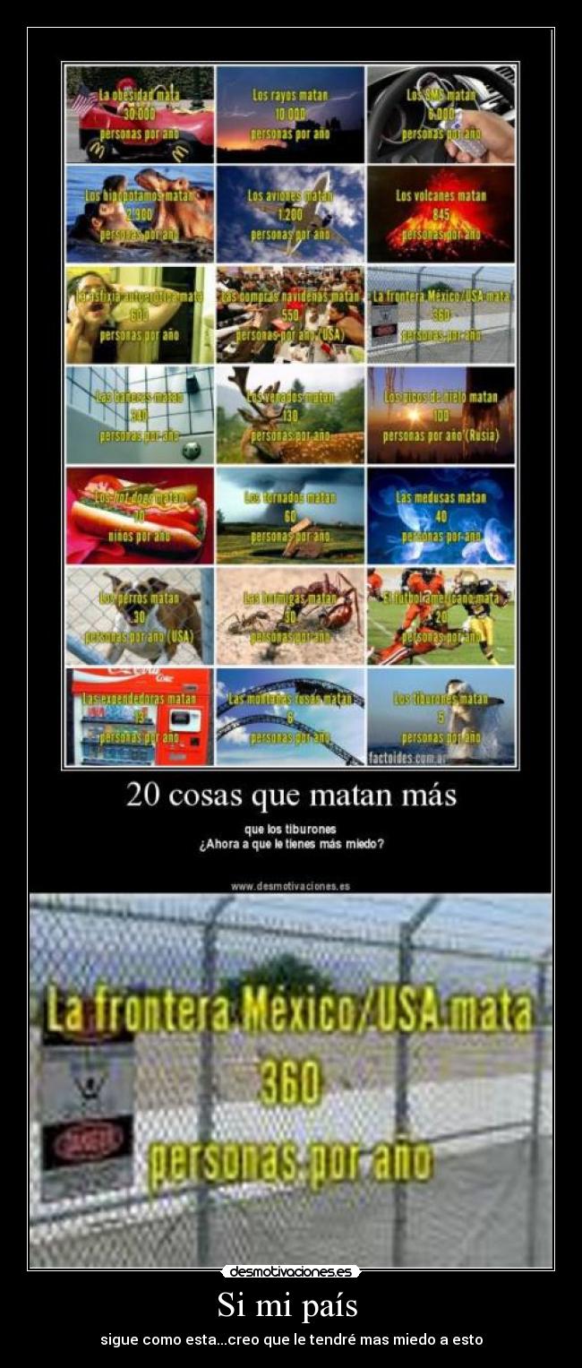 Si mi país  - sigue como esta...creo que le tendré mas miedo a esto