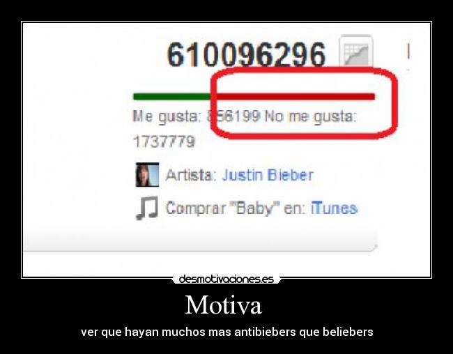 Motiva - ver que hayan muchos mas antibiebers que beliebers