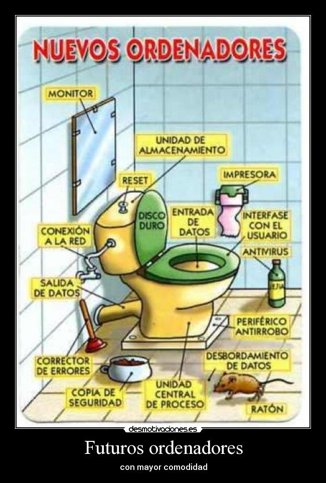 Futuros ordenadores - 