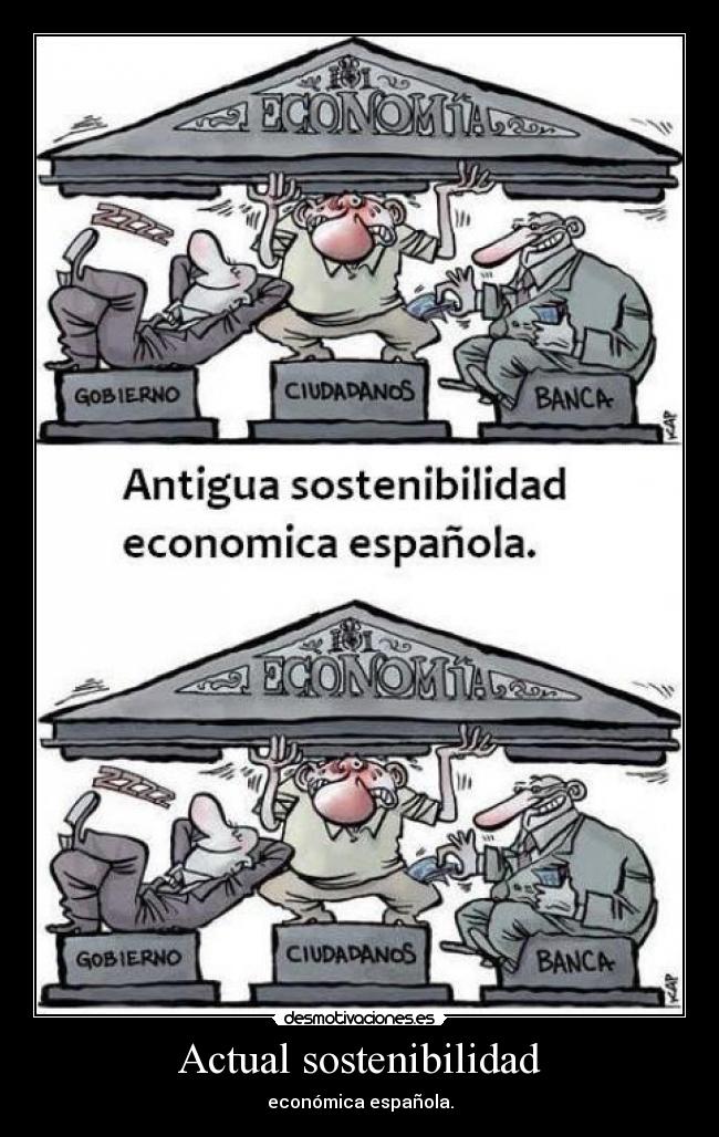 Actual sostenibilidad - 