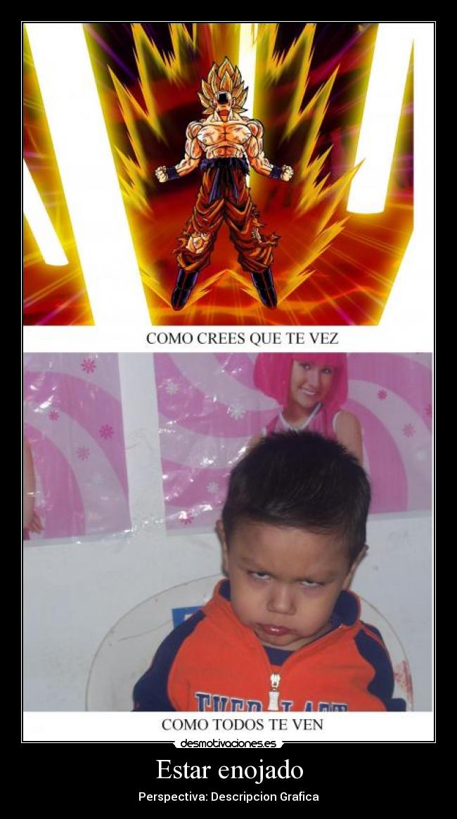 Estar enojado - Perspectiva: Descripcion Grafica