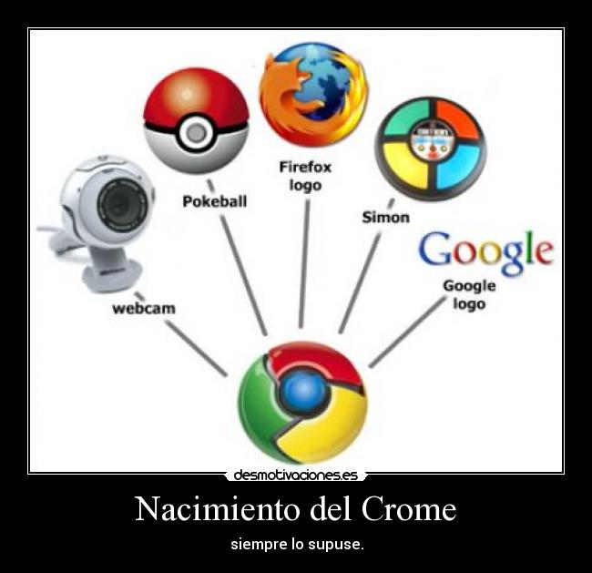 Nacimiento del Crome - 