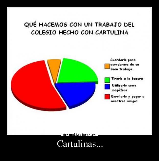 Cartulinas... -