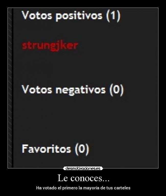 Le conoces... - Ha votado el primero la mayoría de tus carteles