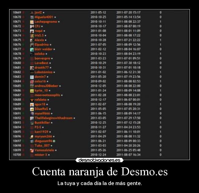 Cuenta naranja de Desmo.es - La tuya y cada día la de más gente.