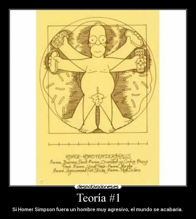 Teoría #1 - Si Homer Simpson fuera un hombre muy agresivo, el mundo se acabaría.