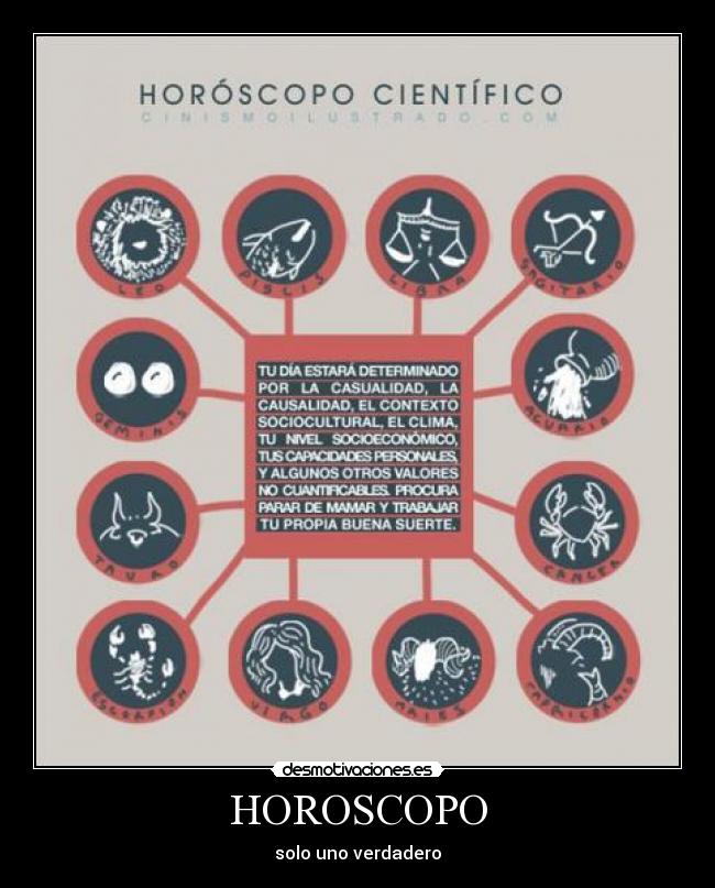 HOROSCOPO -