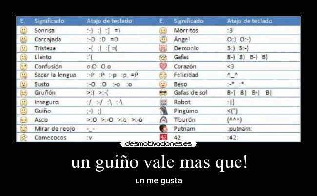 un guiño vale mas que! - 