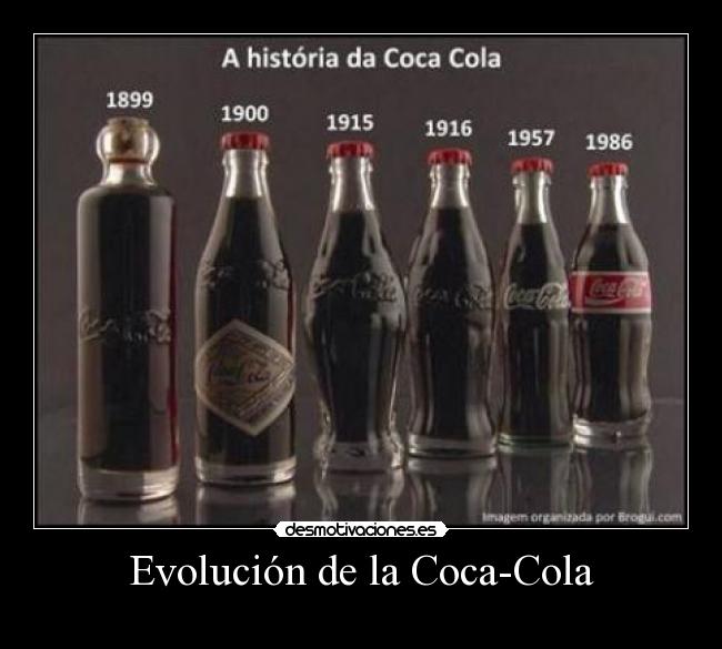 Evolución de la Coca-Cola -