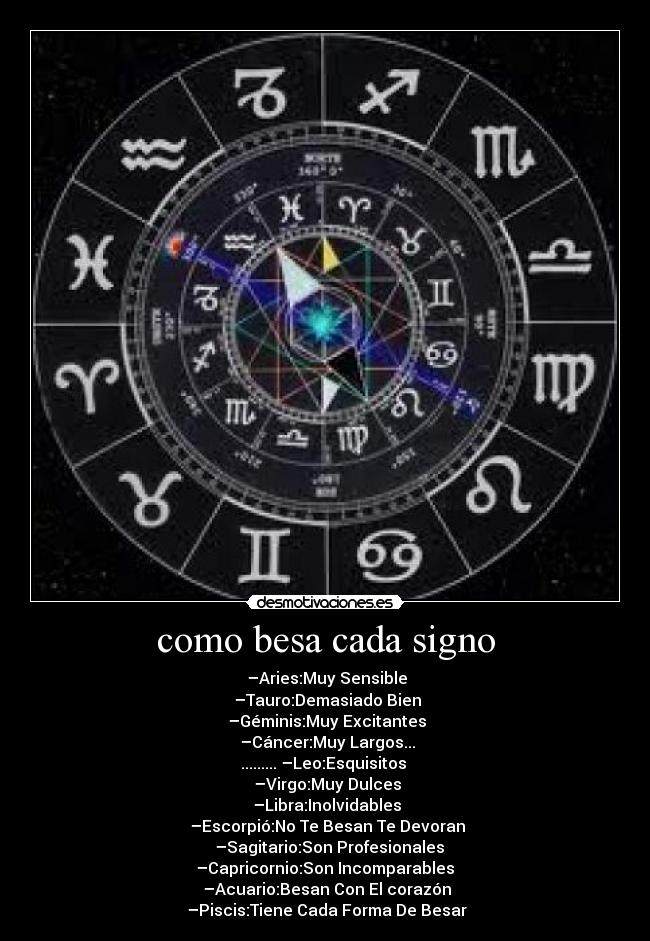 como besa cada signo - 