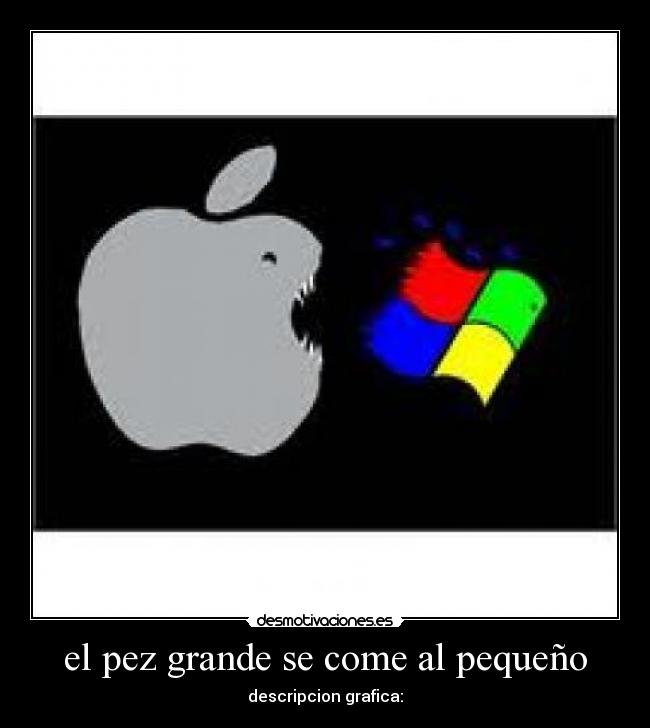 el pez grande se come al pequeño - descripcion grafica: