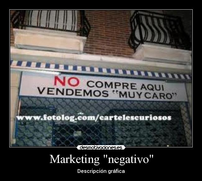 Marketing negativo - Descripción gráfica