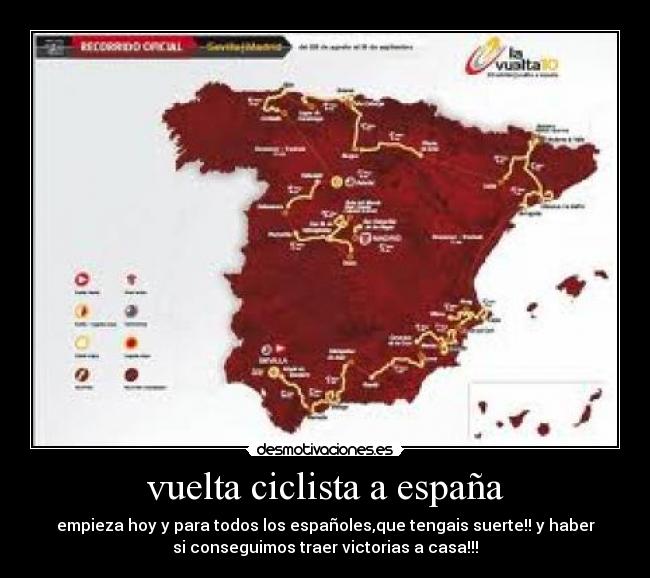 vuelta ciclista a españa - empieza hoy y para todos los españoles,que tengais suerte!! y haber
si conseguimos traer victorias a casa!!!